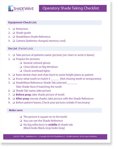 Dental Photography Checklist